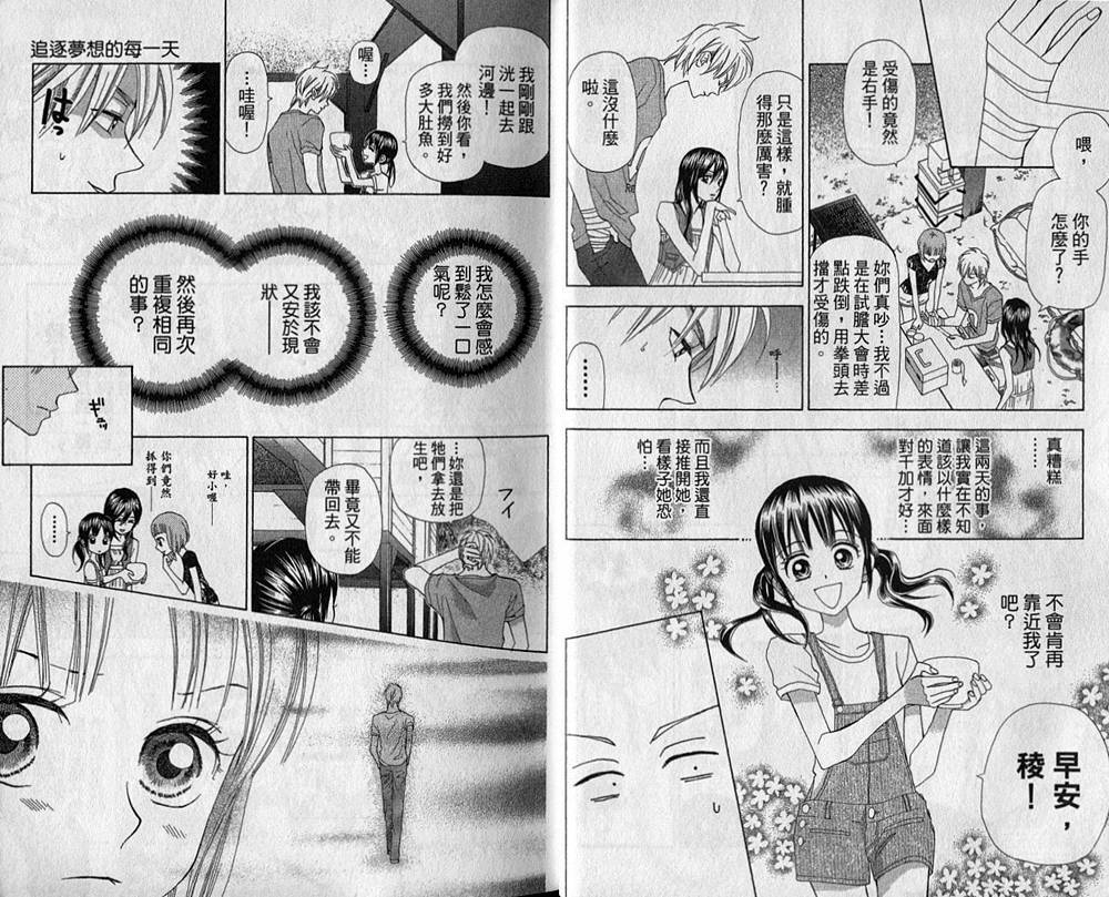 追逐梦想的每一天韩漫全集-第07卷无删减无遮挡章节图片 