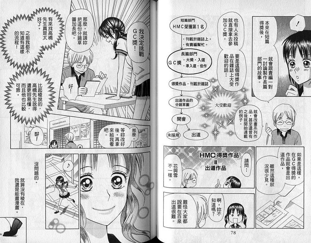 追逐梦想的每一天韩漫全集-第07卷无删减无遮挡章节图片 