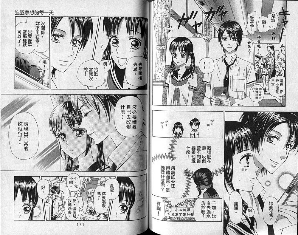追逐梦想的每一天韩漫全集-第07卷无删减无遮挡章节图片 