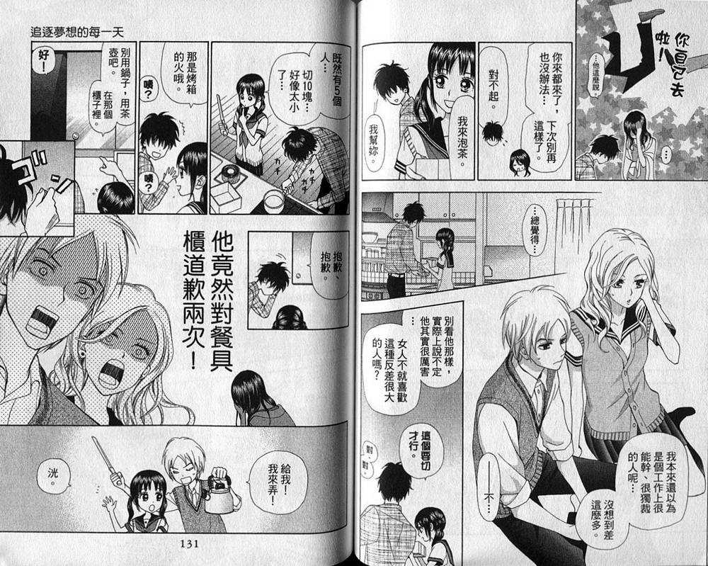 追逐梦想的每一天韩漫全集-第08卷无删减无遮挡章节图片 