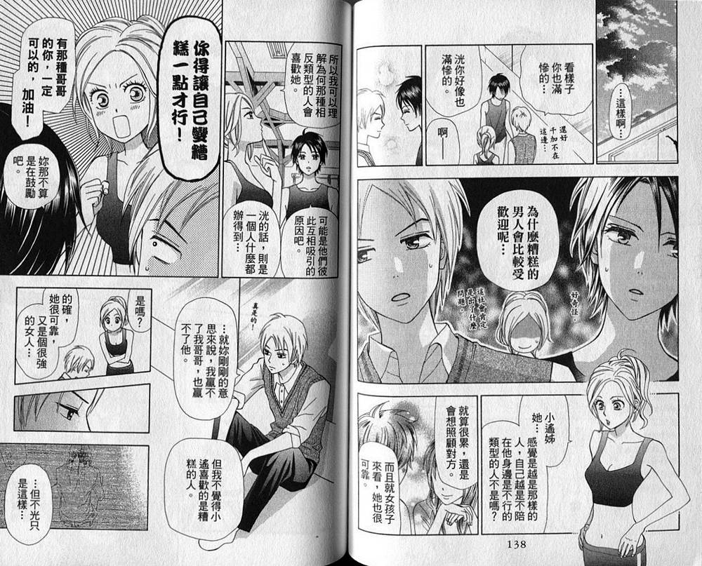 追逐梦想的每一天韩漫全集-第08卷无删减无遮挡章节图片 