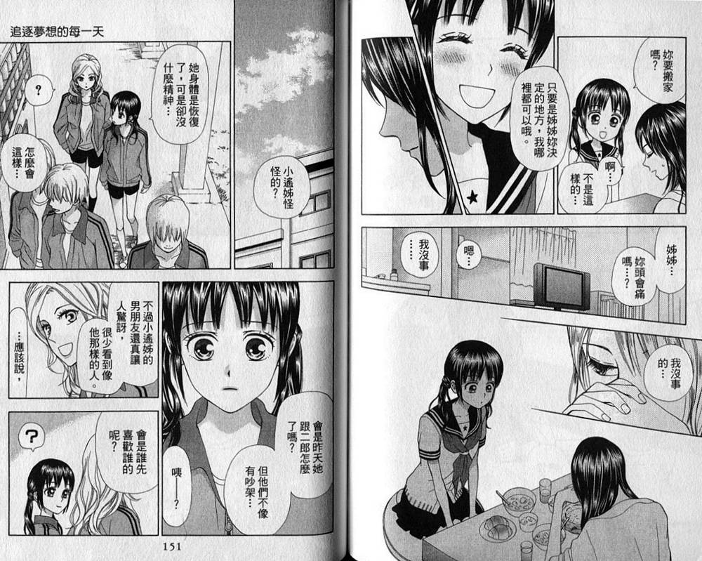 追逐梦想的每一天韩漫全集-第08卷无删减无遮挡章节图片 
