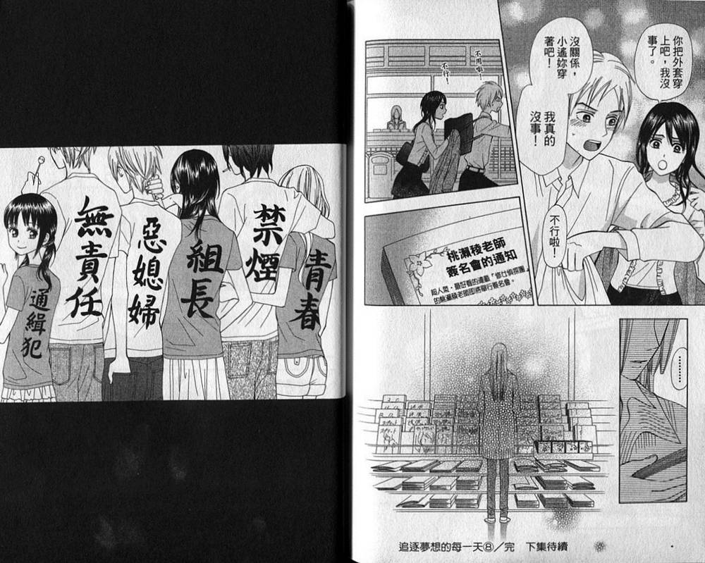 追逐梦想的每一天韩漫全集-第08卷无删减无遮挡章节图片 