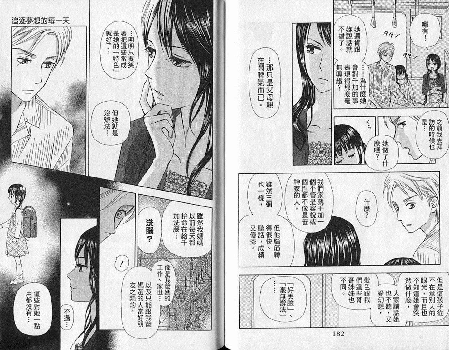 追逐梦想的每一天韩漫全集-第10卷无删减无遮挡章节图片 