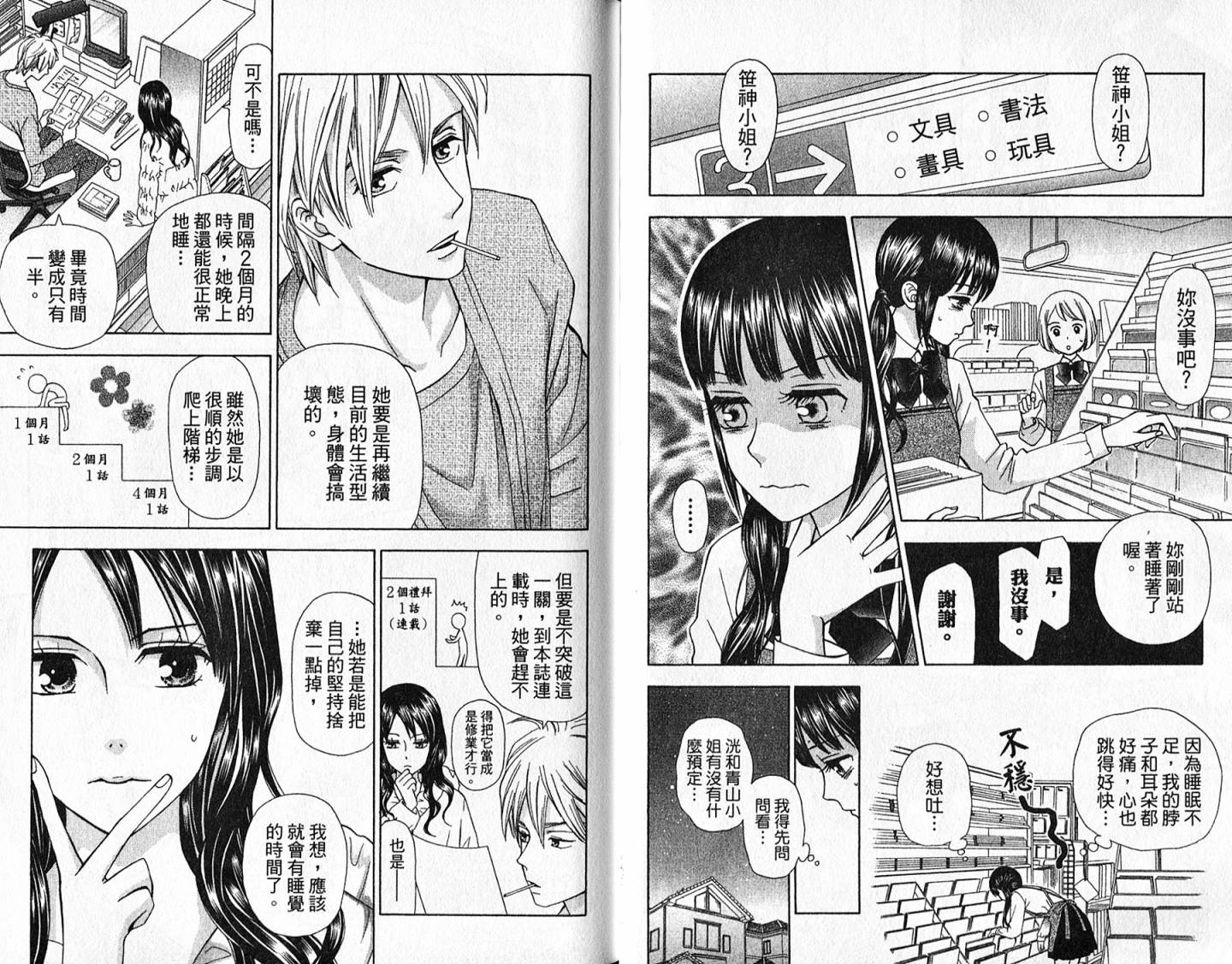 追逐梦想的每一天韩漫全集-第11卷无删减无遮挡章节图片 