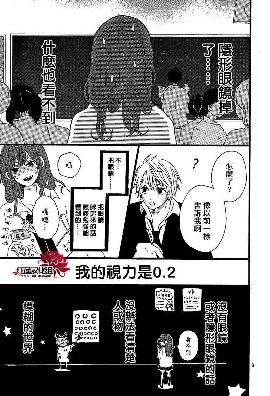LOVE IS BLIND韩漫全集-全一话无删减无遮挡章节图片 