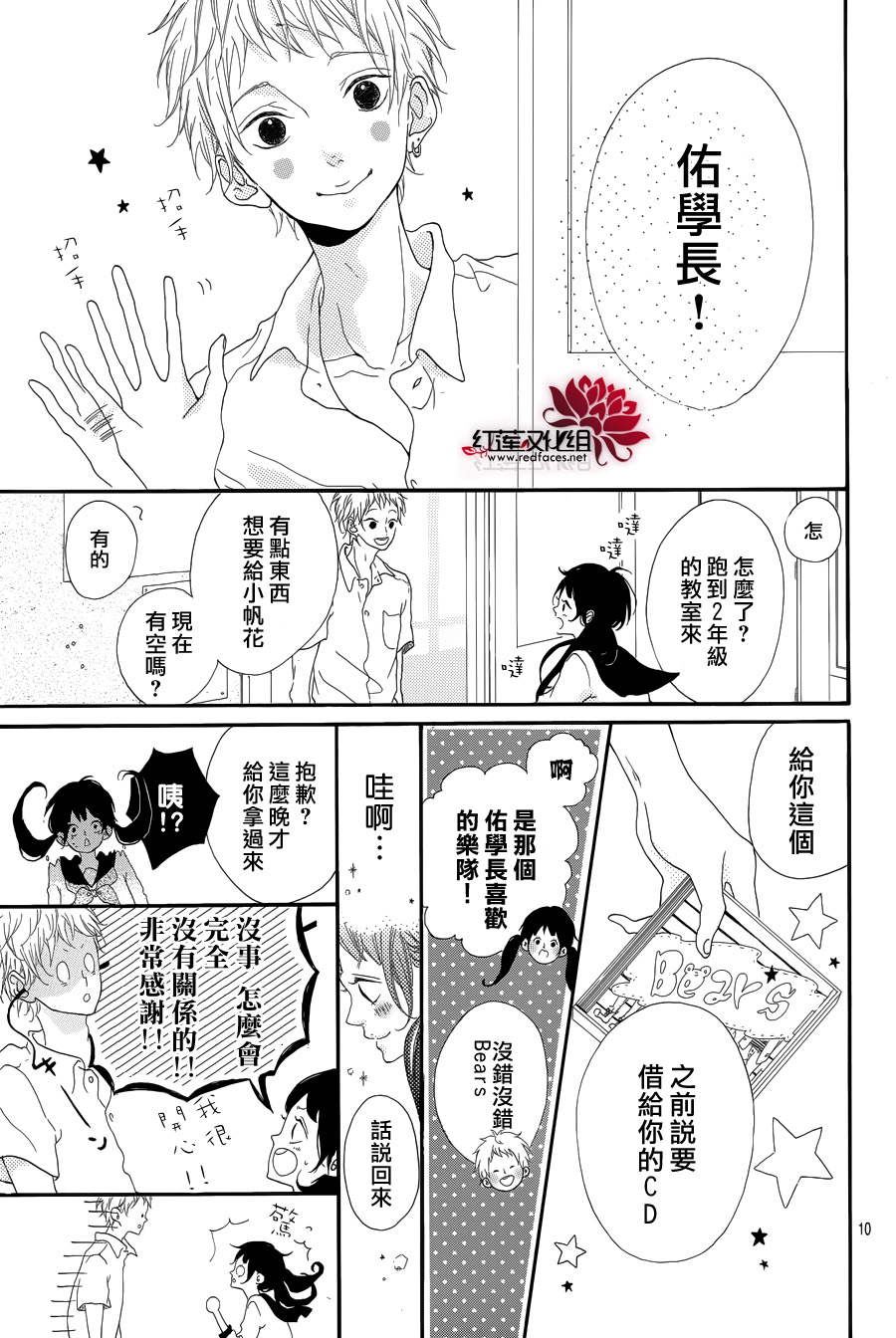 对说谎的自己说再见吧韩漫全集-全一话无删减无遮挡章节图片 
