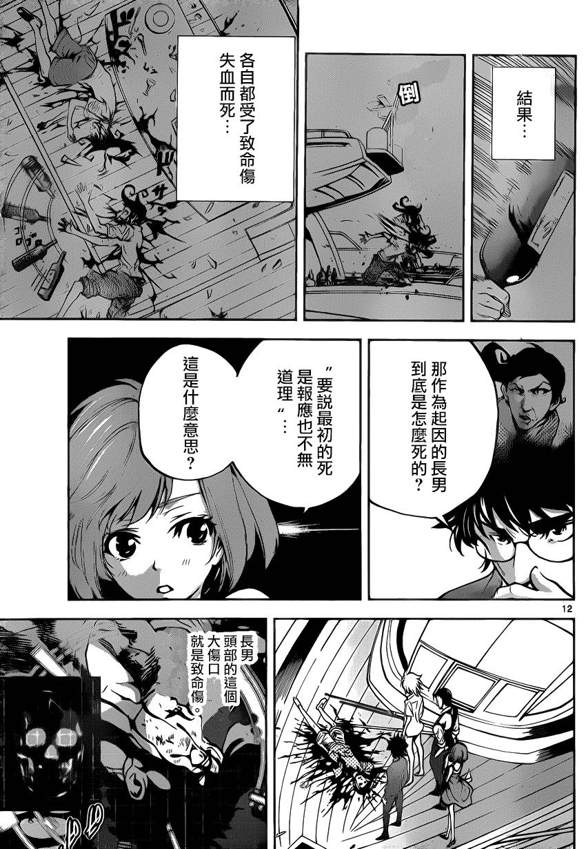 超推脑KEI韩漫全集-第20话无删减无遮挡章节图片 
