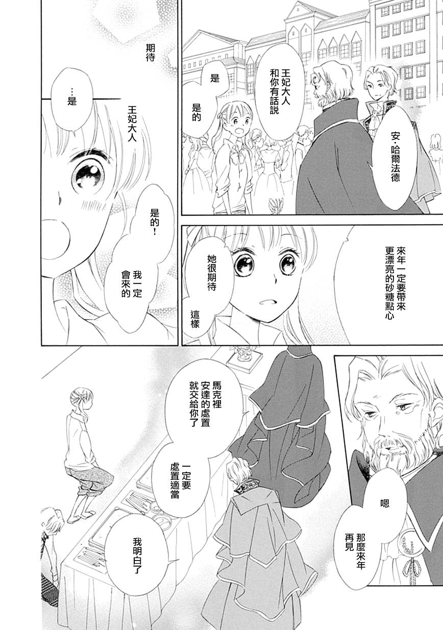 Sugar Apple Fairy Tale韩漫全集-最终话无删减无遮挡章节图片 