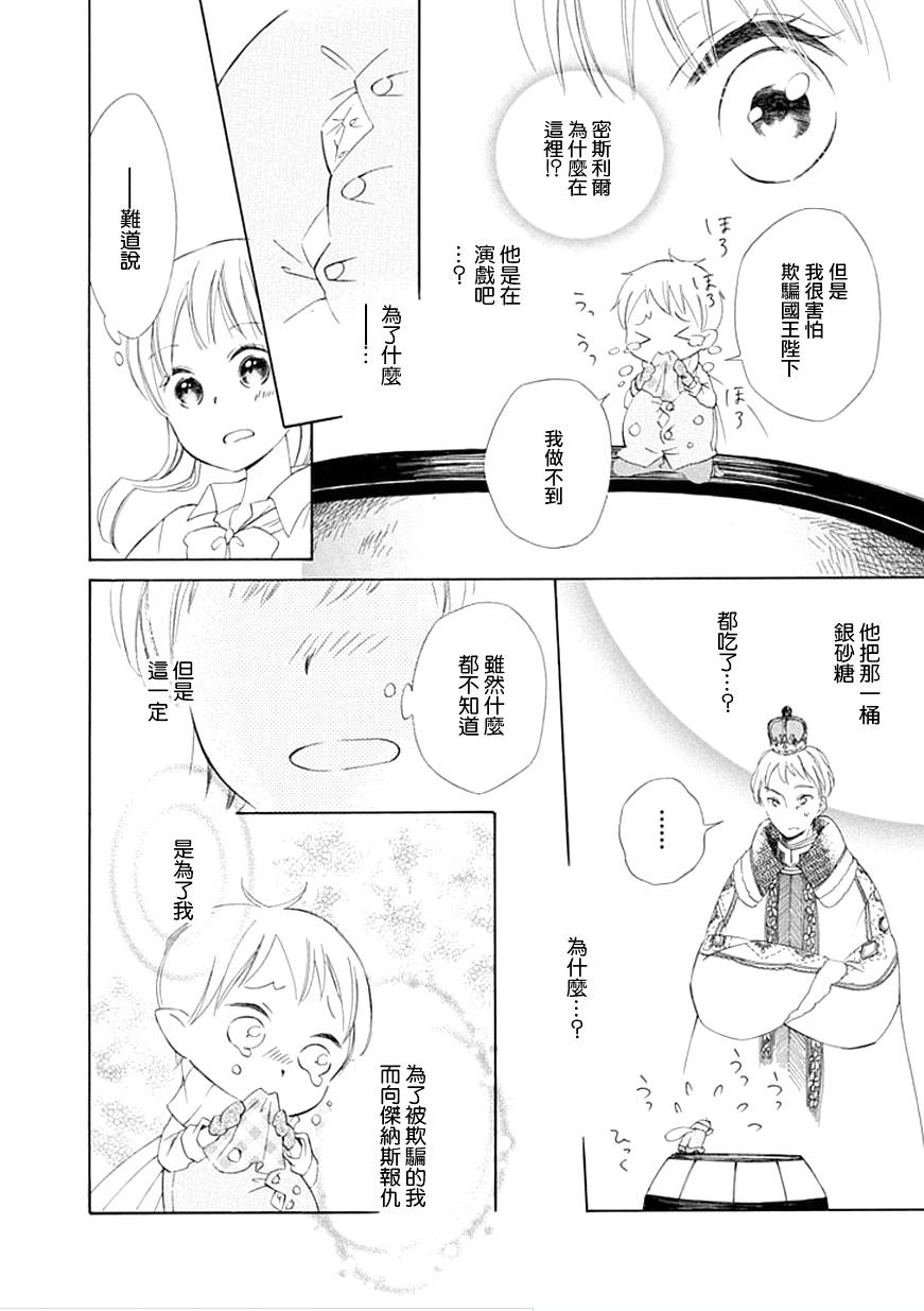 Sugar Apple Fairy Tale韩漫全集-最终话无删减无遮挡章节图片 