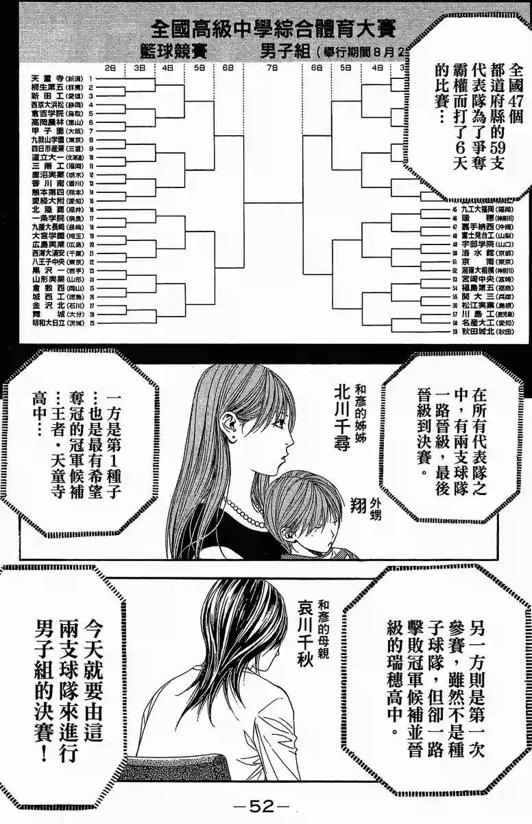 灌篮少年3韩漫全集-第38话无删减无遮挡章节图片 