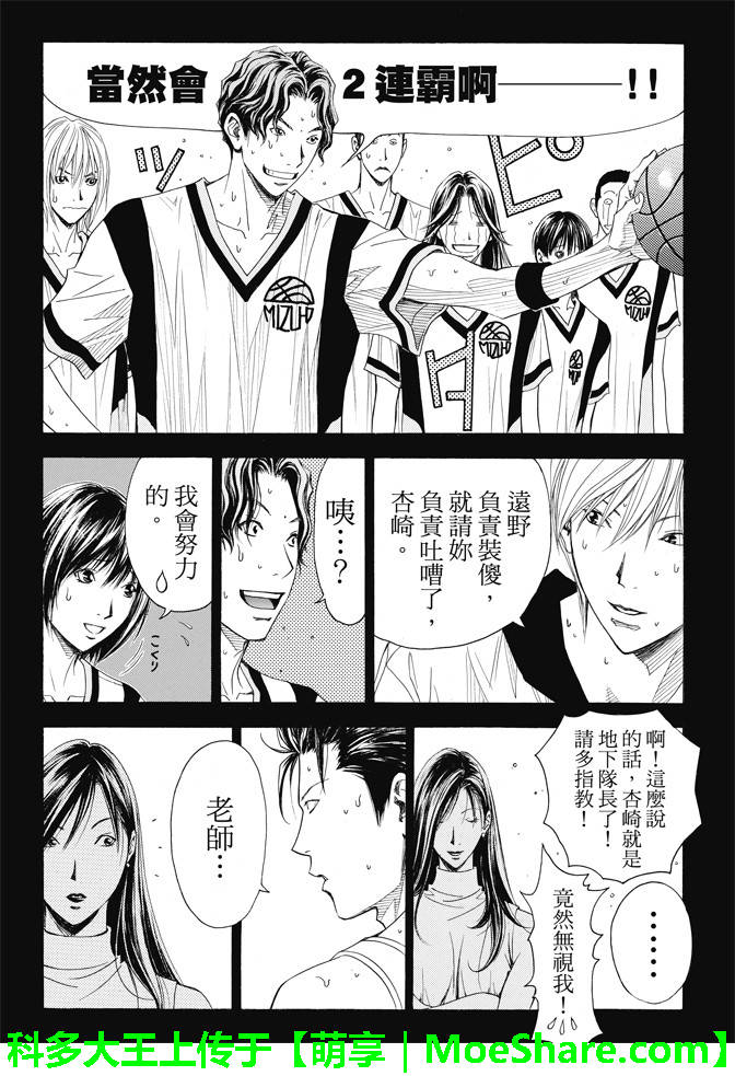 灌篮少年3韩漫全集-第84话无删减无遮挡章节图片 
