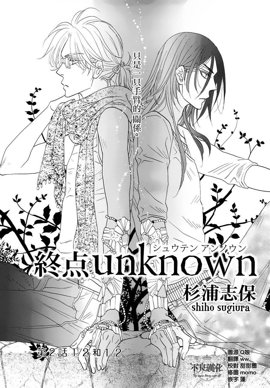 终点unknown韩漫全集-第02话无删减无遮挡章节图片 