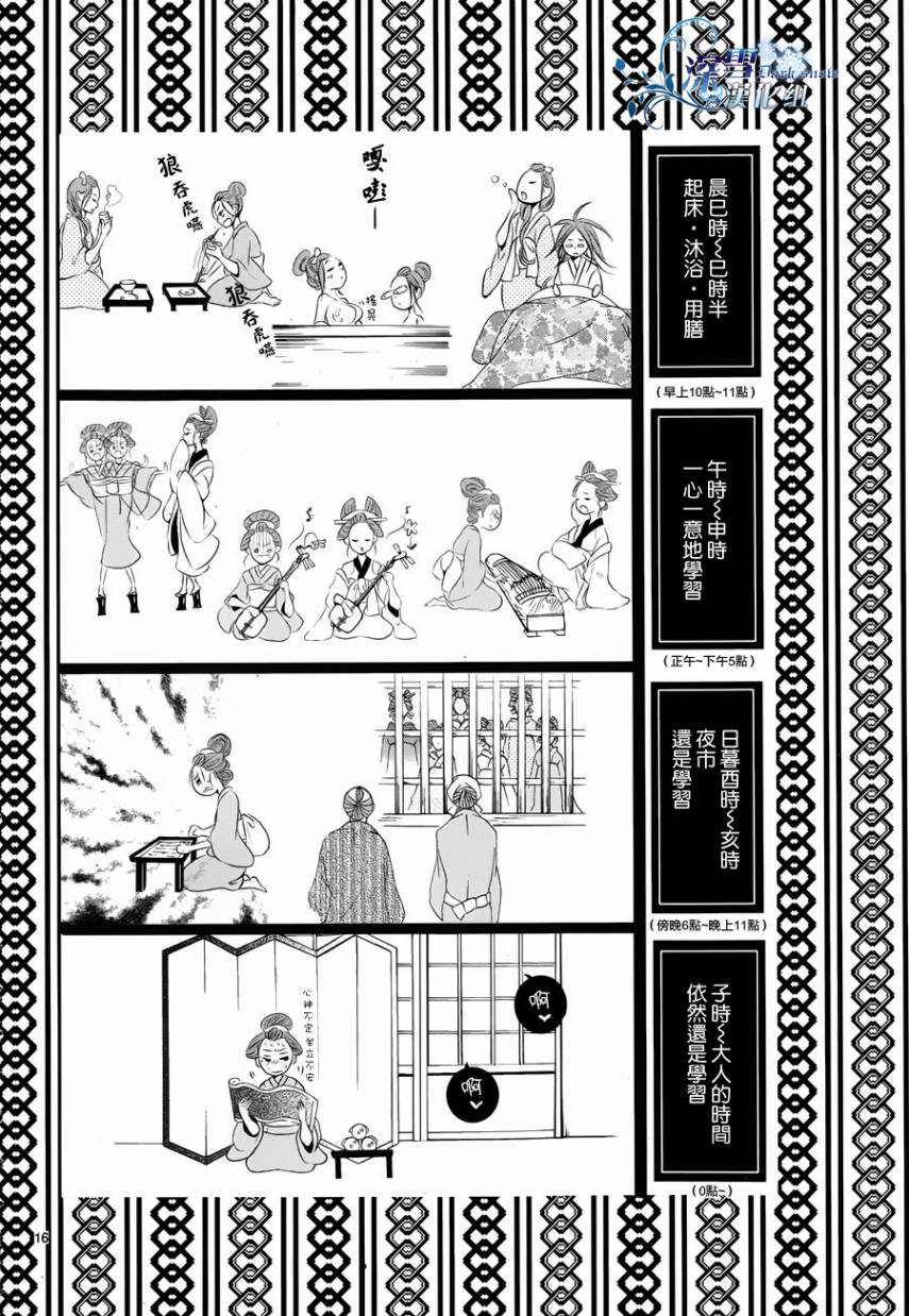 女王蜂韩漫全集-全一话无删减无遮挡章节图片 