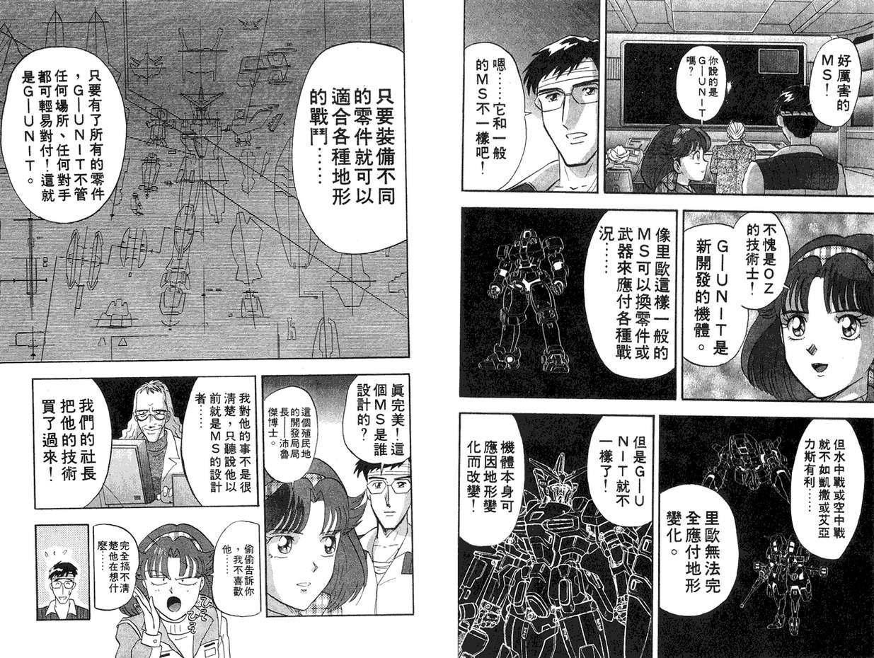 机动战士钢弹WG-UNIT韩漫全集-第01卷无删减无遮挡章节图片 