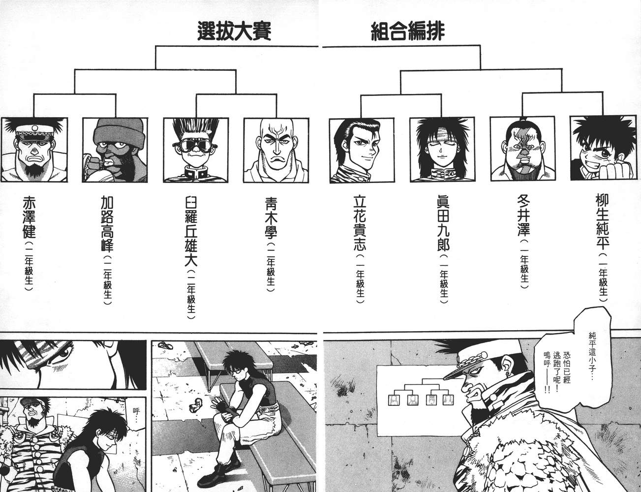 学院帝国韩漫全集-第01卷无删减无遮挡章节图片 