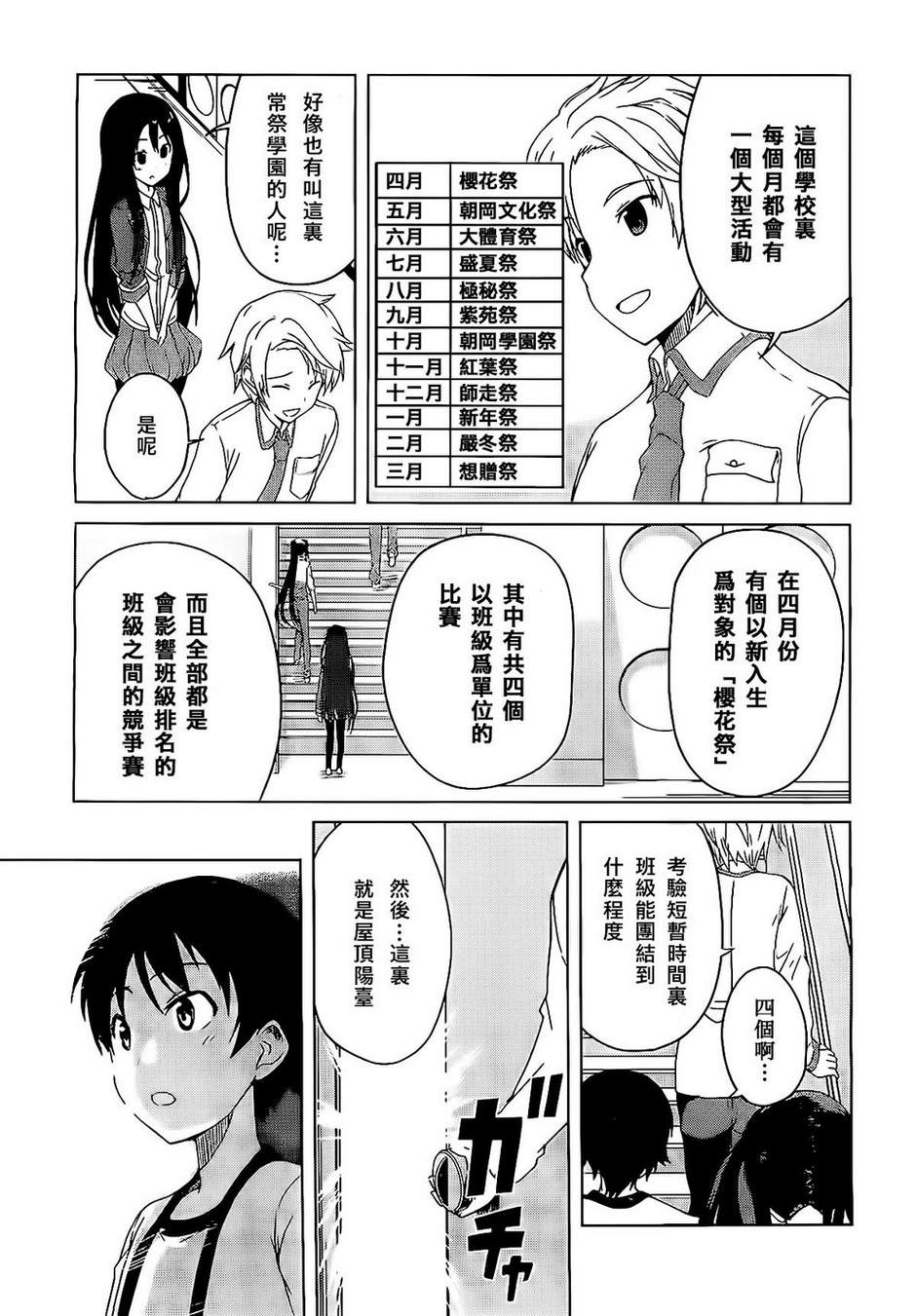 现在就想告诉哥哥，我是妹妹！韩漫全集-第04话无删减无遮挡章节图片 