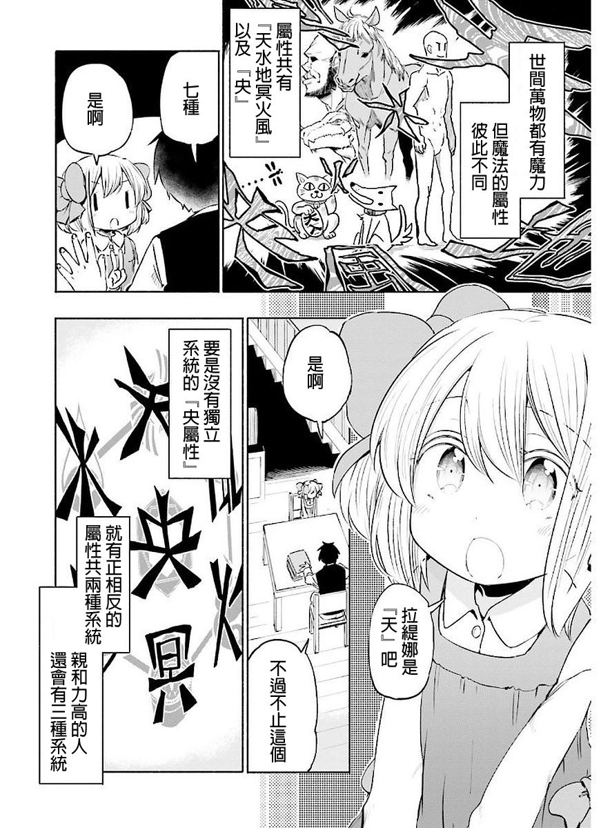 为了女儿击倒魔王韩漫全集-第02卷无删减无遮挡章节图片 