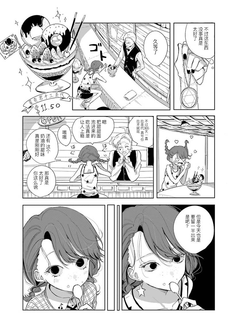 Peach韩漫全集-短篇无删减无遮挡章节图片 