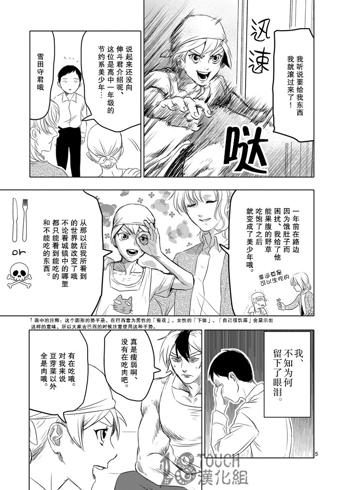 美少年计划韩漫全集-第07话无删减无遮挡章节图片 
