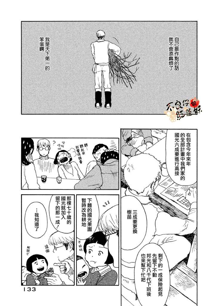 千年万年苹果之子韩漫全集-第03话无删减无遮挡章节图片 