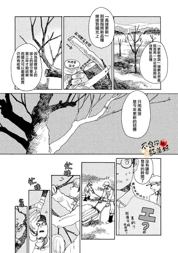 千年万年苹果之子韩漫全集-第03话无删减无遮挡章节图片 