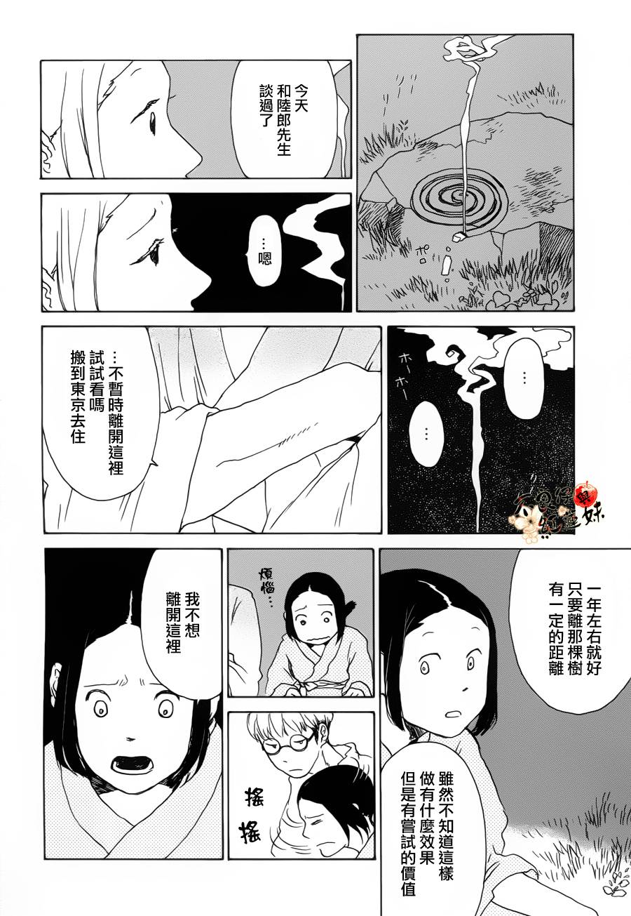 千年万年苹果之子韩漫全集-第04话无删减无遮挡章节图片 