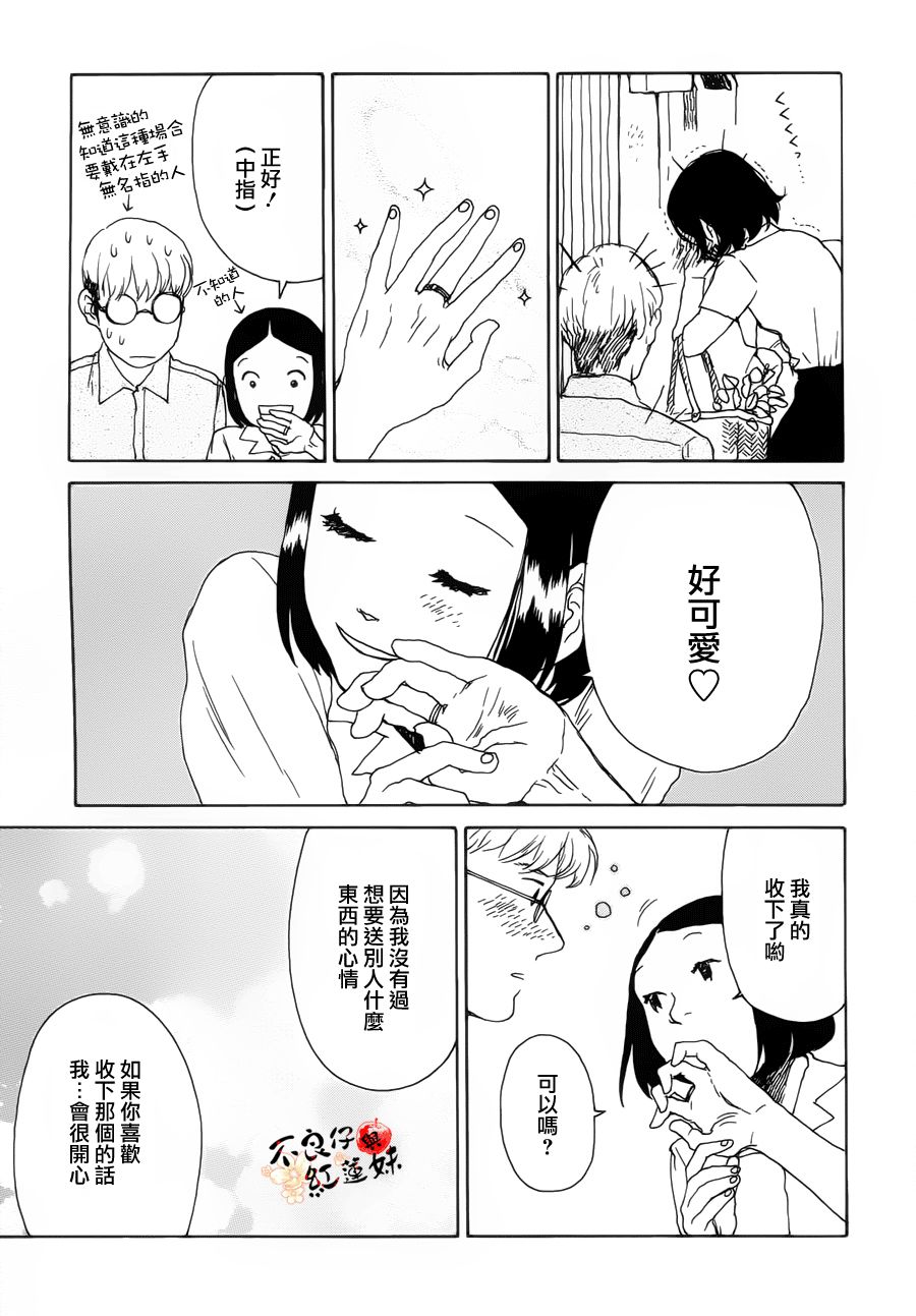 千年万年苹果之子韩漫全集-第05话无删减无遮挡章节图片 