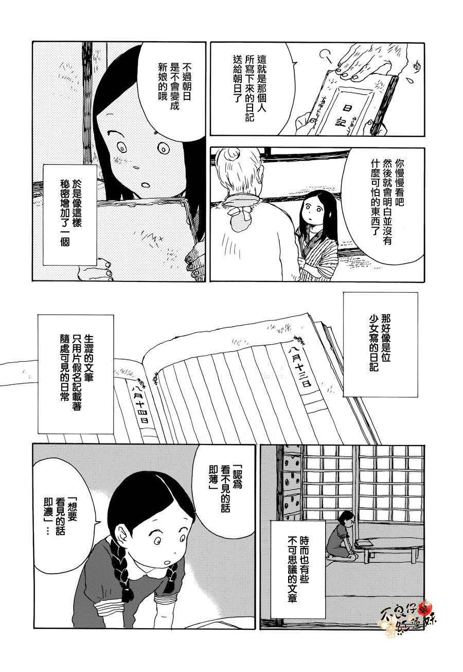 千年万年苹果之子韩漫全集-第10话无删减无遮挡章节图片 