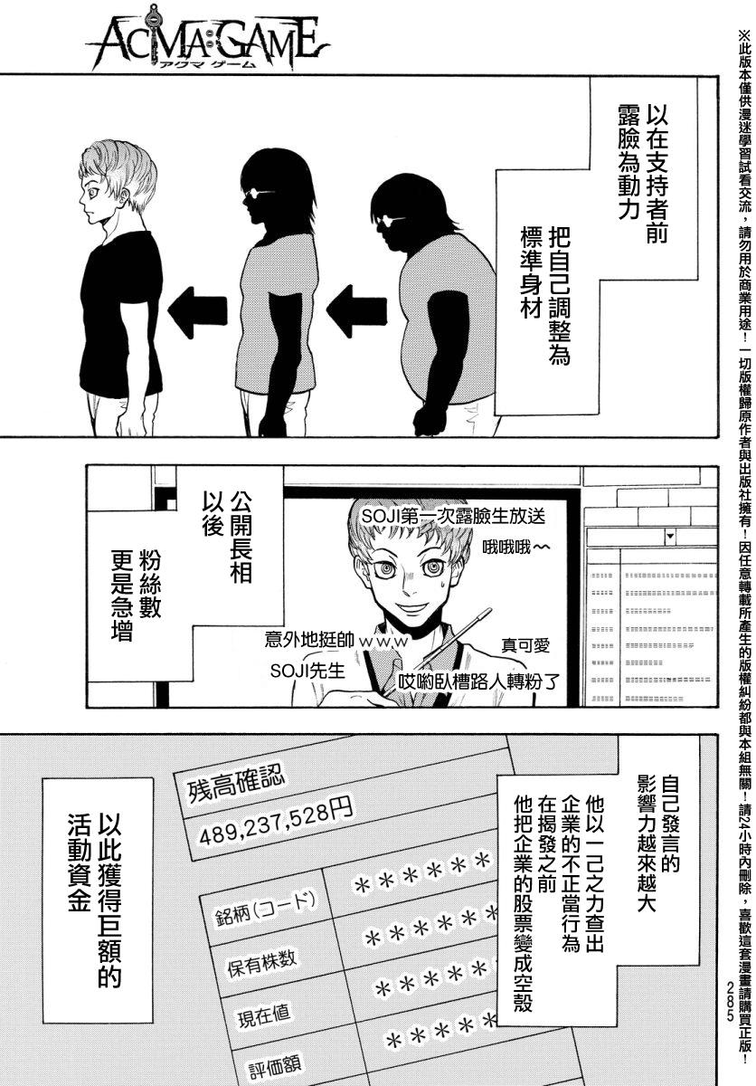 ACMA:GAME 恶魔游戏韩漫全集-第129话无删减无遮挡章节图片 