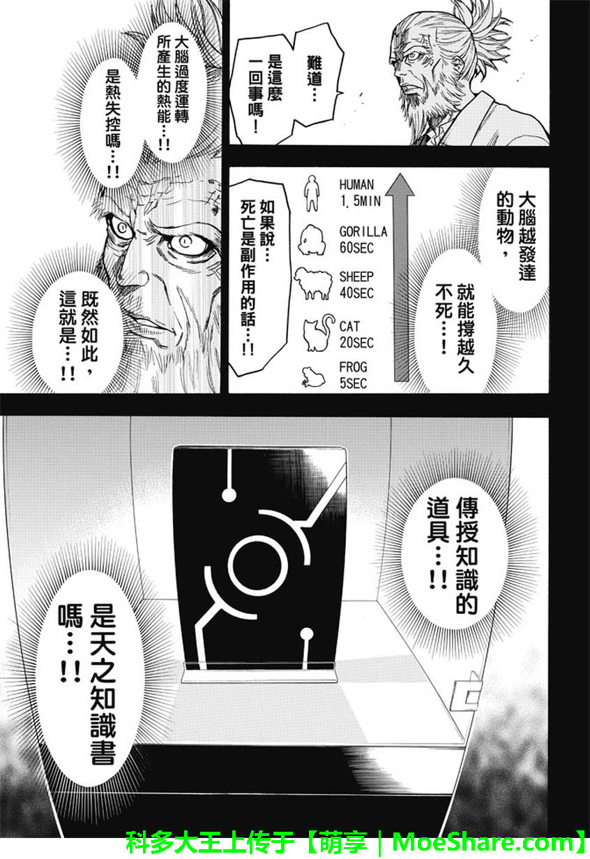 ACMA:GAME 恶魔游戏韩漫全集-第175话无删减无遮挡章节图片 