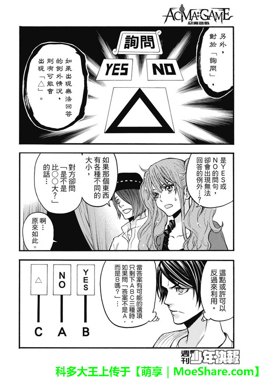 ACMA:GAME 恶魔游戏韩漫全集-第179话无删减无遮挡章节图片 