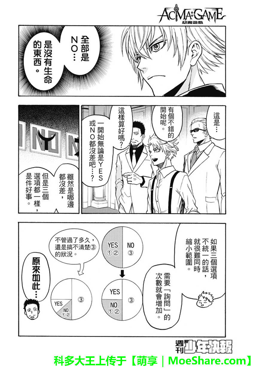 ACMA:GAME 恶魔游戏韩漫全集-第181话无删减无遮挡章节图片 