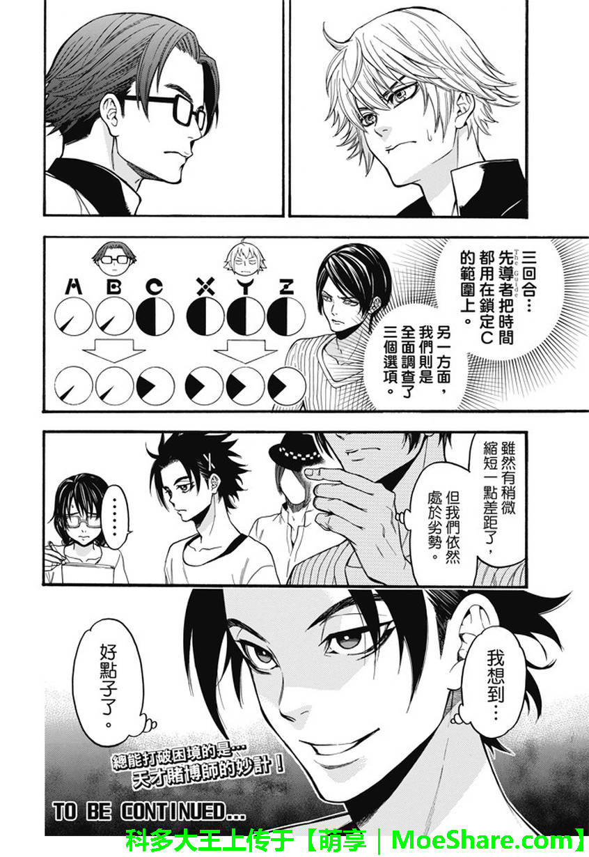 ACMA:GAME 恶魔游戏韩漫全集-第182话无删减无遮挡章节图片 