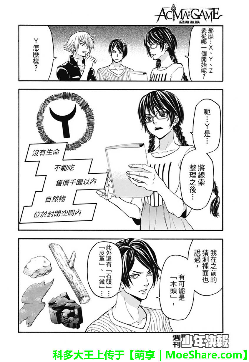 ACMA:GAME 恶魔游戏韩漫全集-第184话无删减无遮挡章节图片 