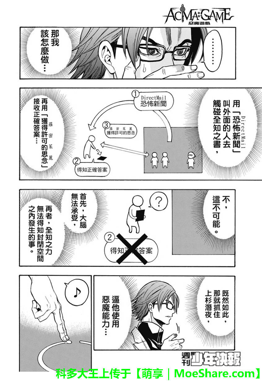 ACMA:GAME 恶魔游戏韩漫全集-第189话无删减无遮挡章节图片 