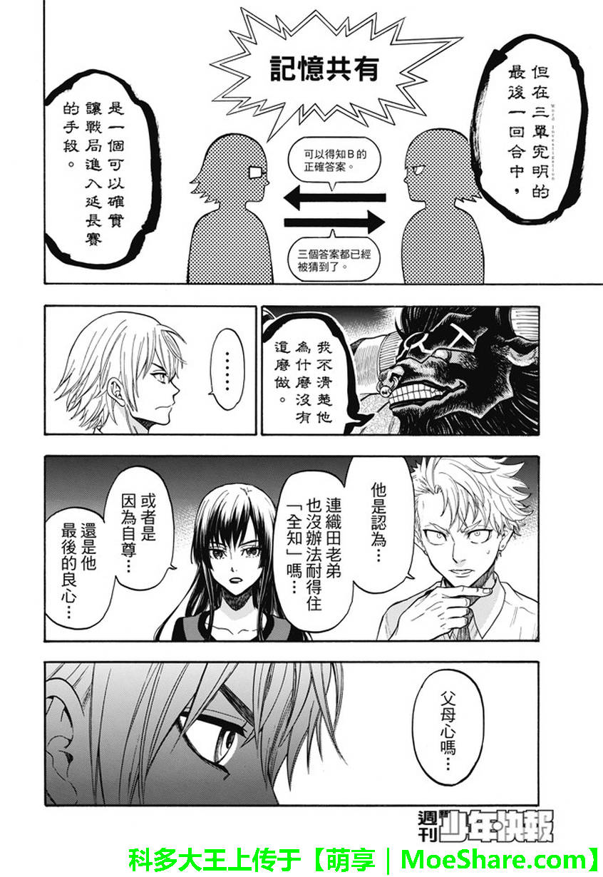 ACMA:GAME 恶魔游戏韩漫全集-第194话无删减无遮挡章节图片 