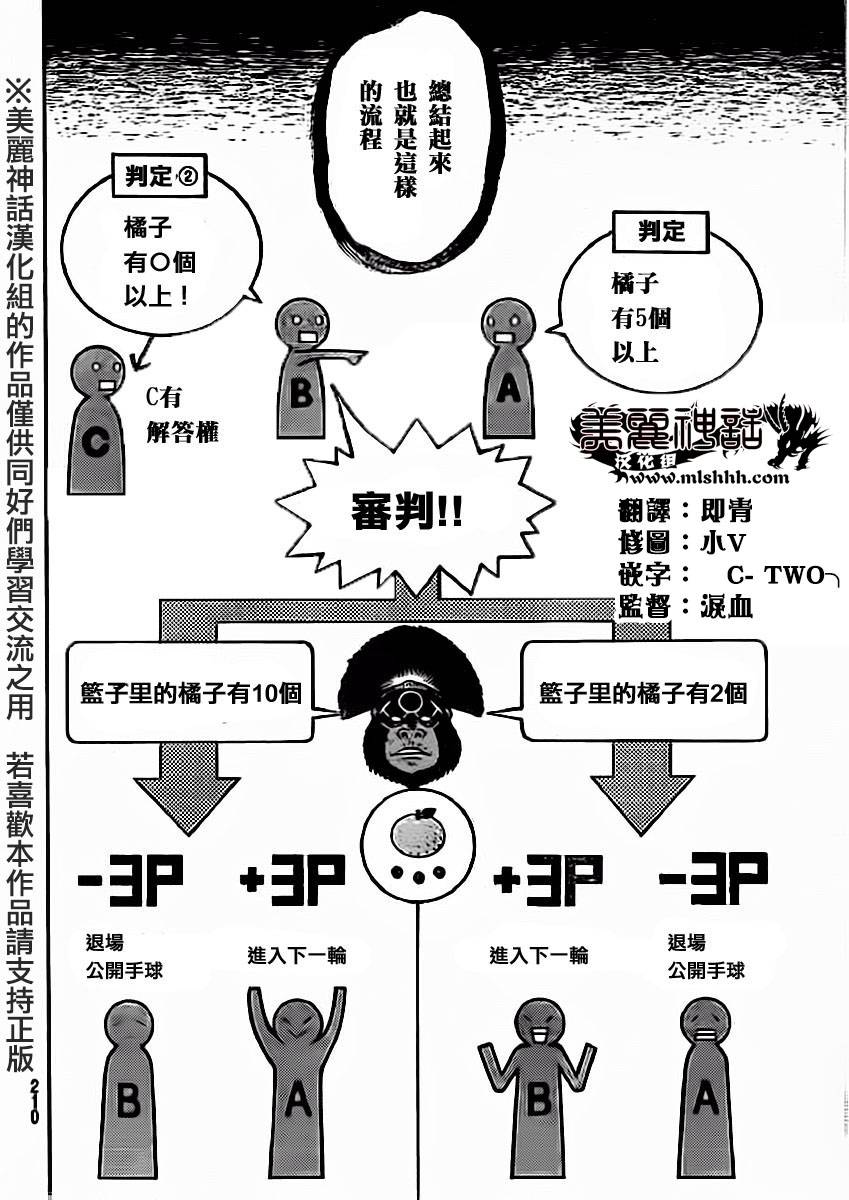 ACMA:GAME 恶魔游戏韩漫全集-第83话无删减无遮挡章节图片 