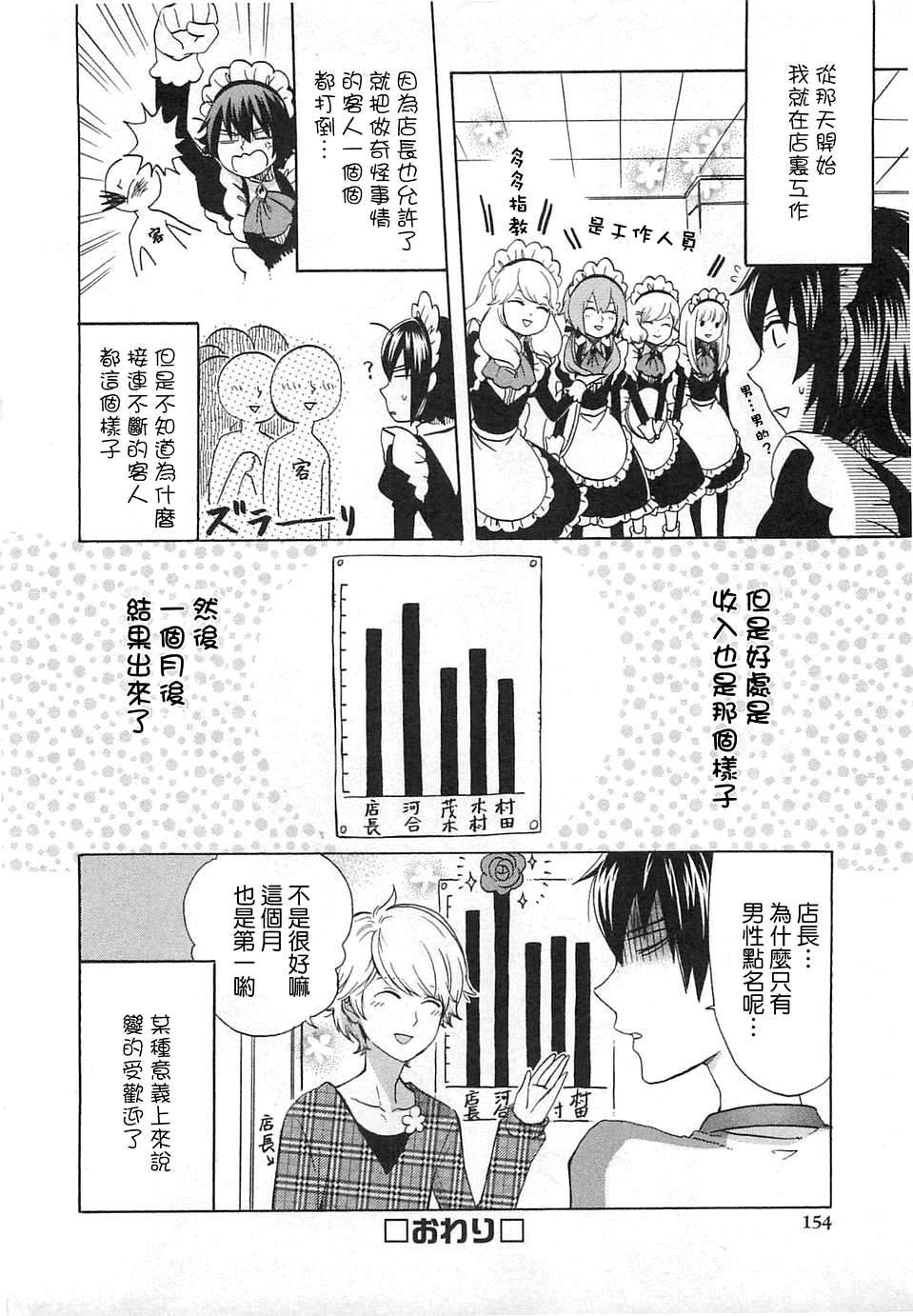 XXX女仆咖啡厅韩漫全集-短篇无删减无遮挡章节图片 