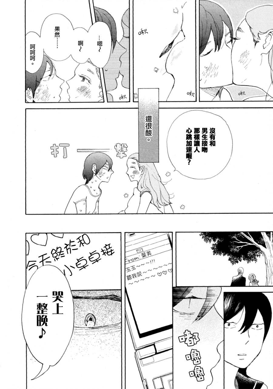 我那讨厌透顶的朋友韩漫全集-短篇02续：little by little无删减无遮挡章节图片 