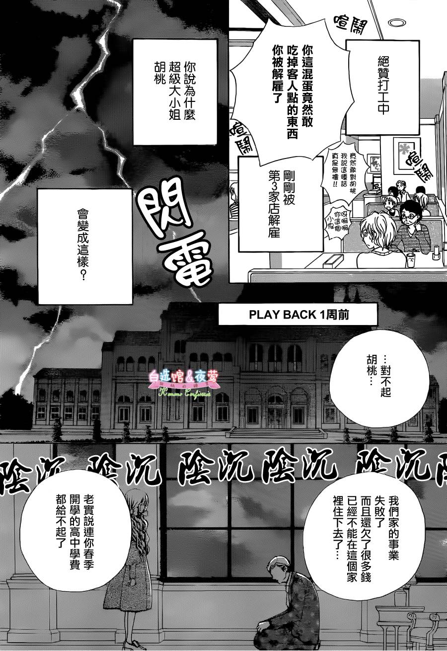 胡桃的糖果韩漫全集-第01话无删减无遮挡章节图片 