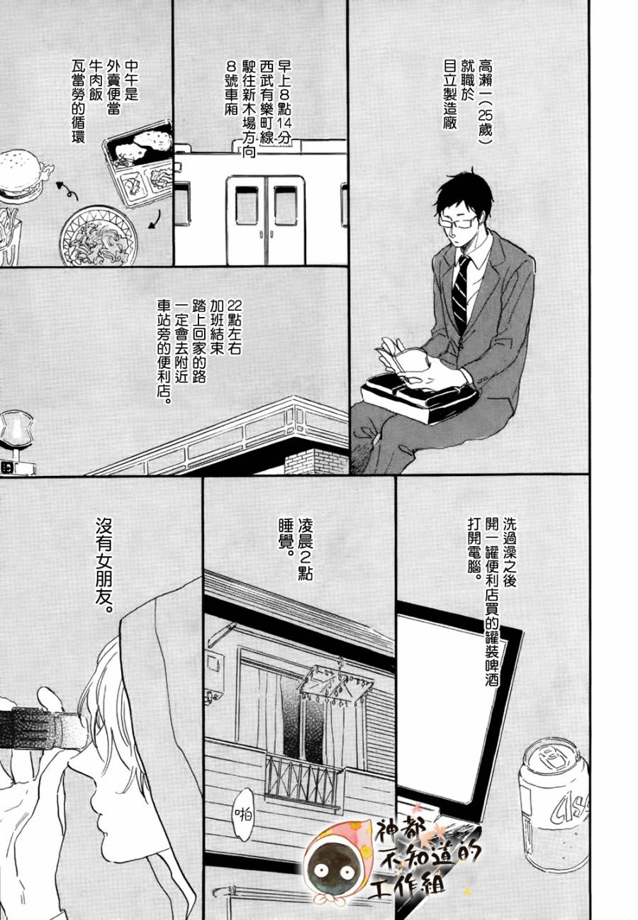 爱你直到世界尽头韩漫全集-短篇无删减无遮挡章节图片 