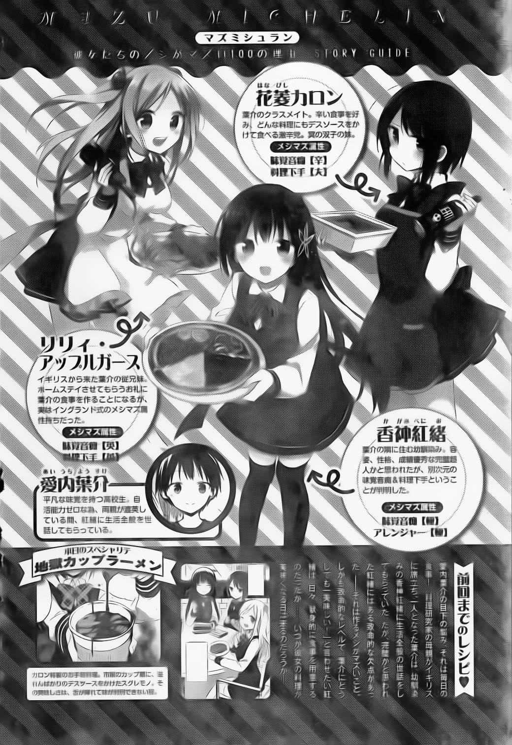 她们料理糟糕的100个理由韩漫全集-第04话无删减无遮挡章节图片 
