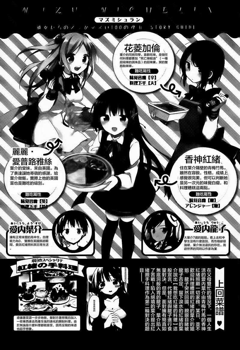 她们料理糟糕的100个理由韩漫全集-第10话无删减无遮挡章节图片 
