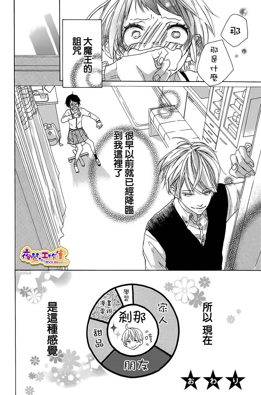 大魔王刹那韩漫全集-后篇无删减无遮挡章节图片 
