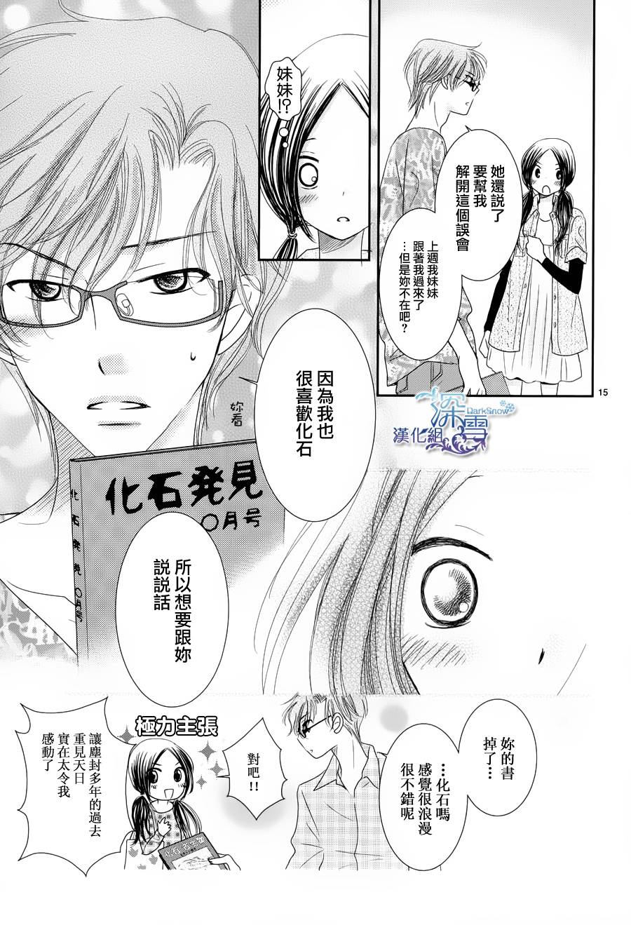 眼镜合集韩漫全集-短篇02无删减无遮挡章节图片 