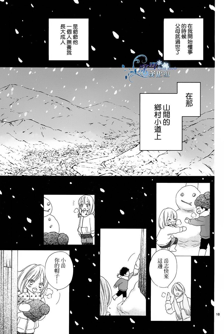 Last Notes韩漫全集-第02话无删减无遮挡章节图片 