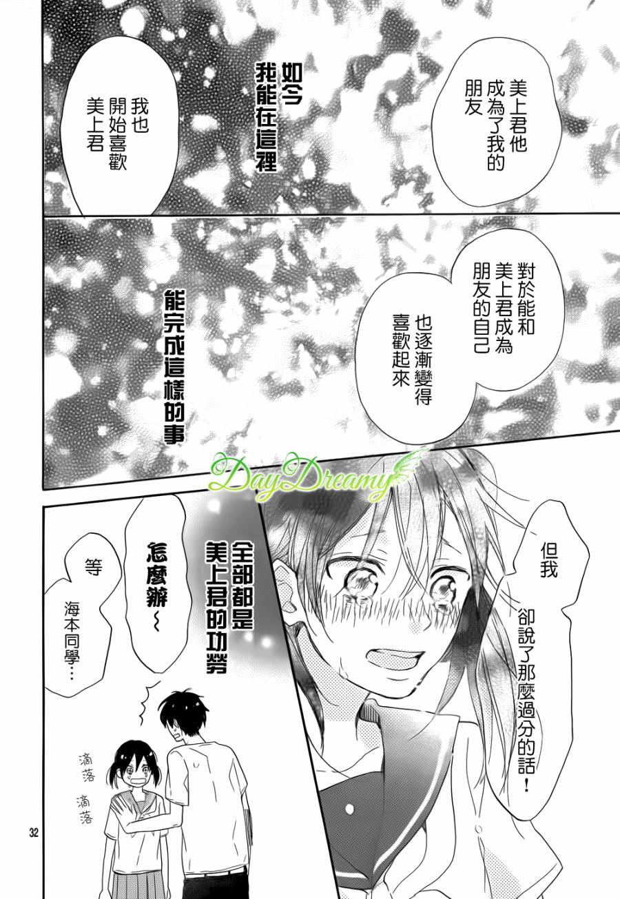 挚友美上君韩漫全集-全一话无删减无遮挡章节图片 