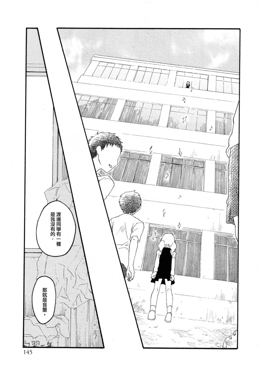高声的·大声的韩漫全集-全一话无删减无遮挡章节图片 