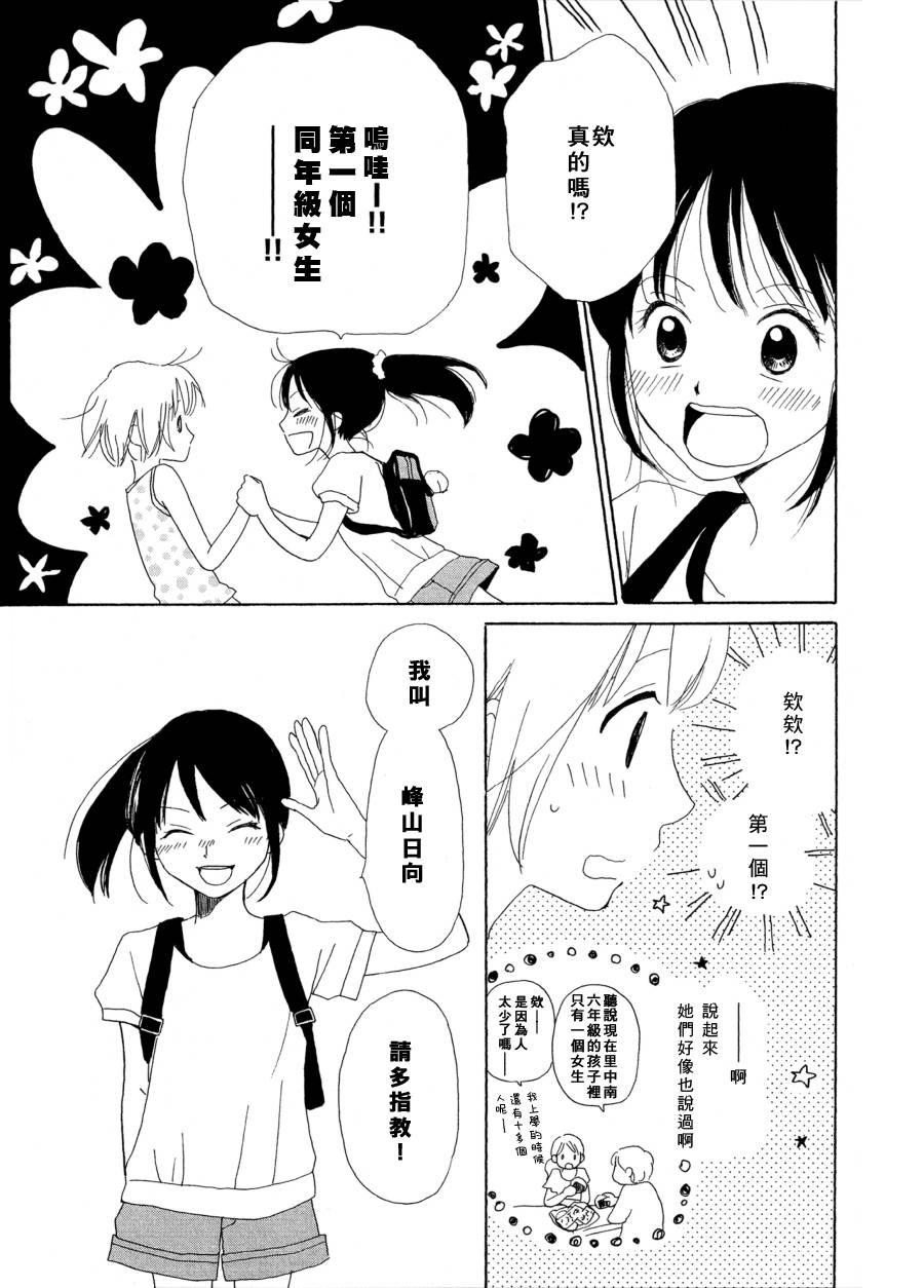 灿烂的夏天韩漫全集-全一话无删减无遮挡章节图片 